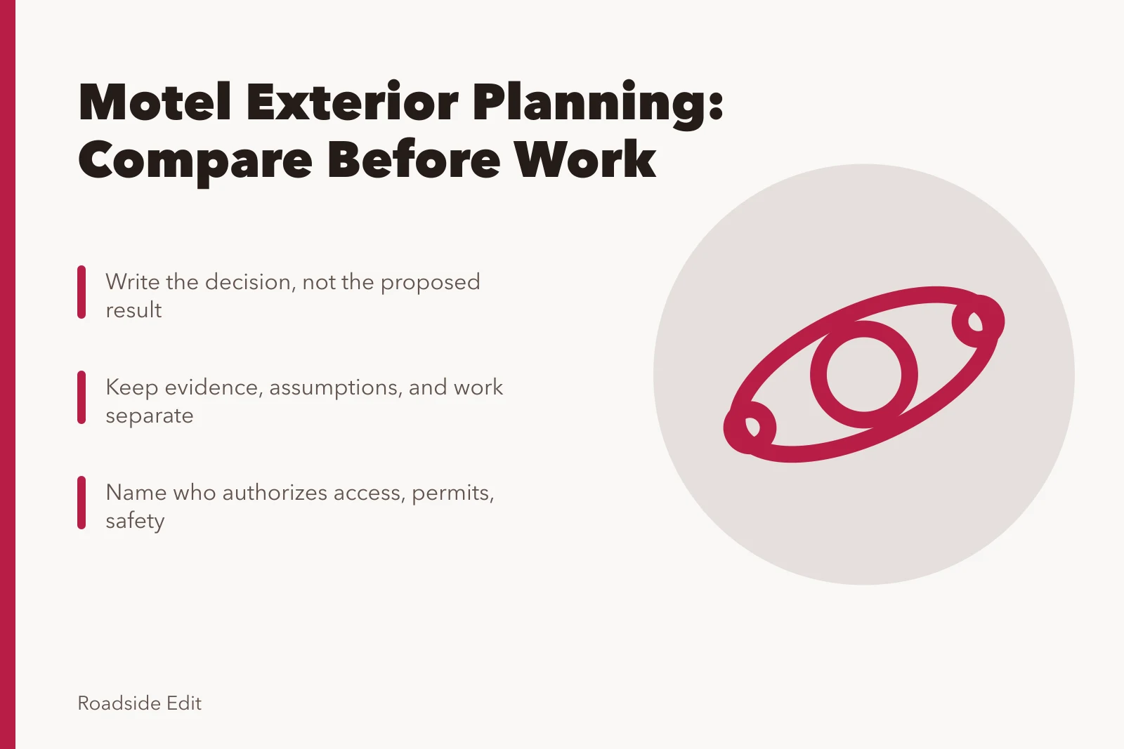 Motel exterior planning card with decision, evidence, and authority steps. Motel exterior planning questions: how to compare workflow options before work begins