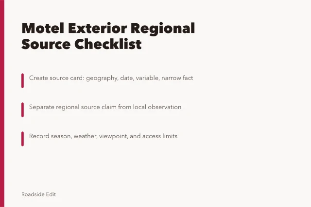 Checklist card for documenting motel exterior climate sources by region. Motel exterior regional checklist: how to document climate sources before 2027