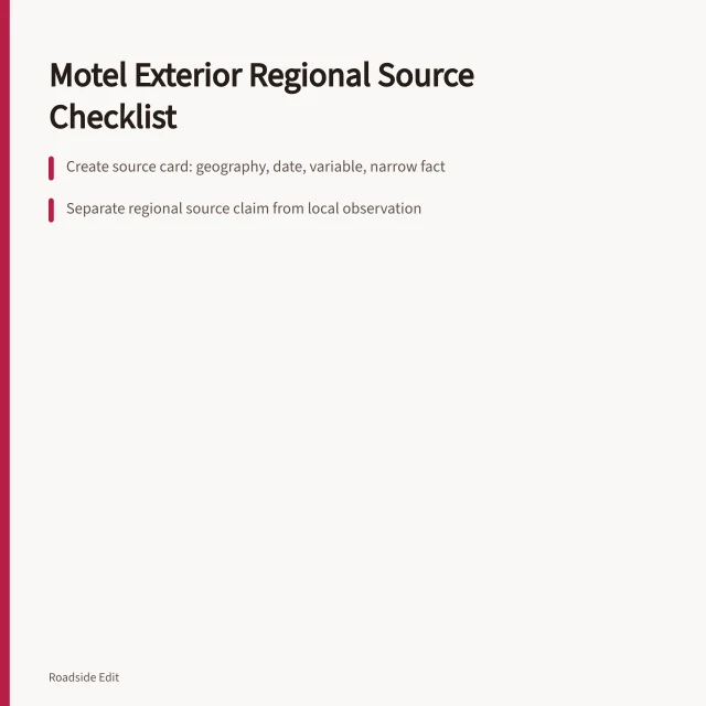 Checklist card for documenting motel exterior climate sources by region. Motel exterior regional checklist: how to document climate sources before 2027