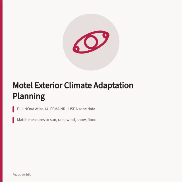 Climate adaptation planning card for motel exterior measures and local evidence. How to plan motel exterior regional adaptation for 2027 with local climate evidence