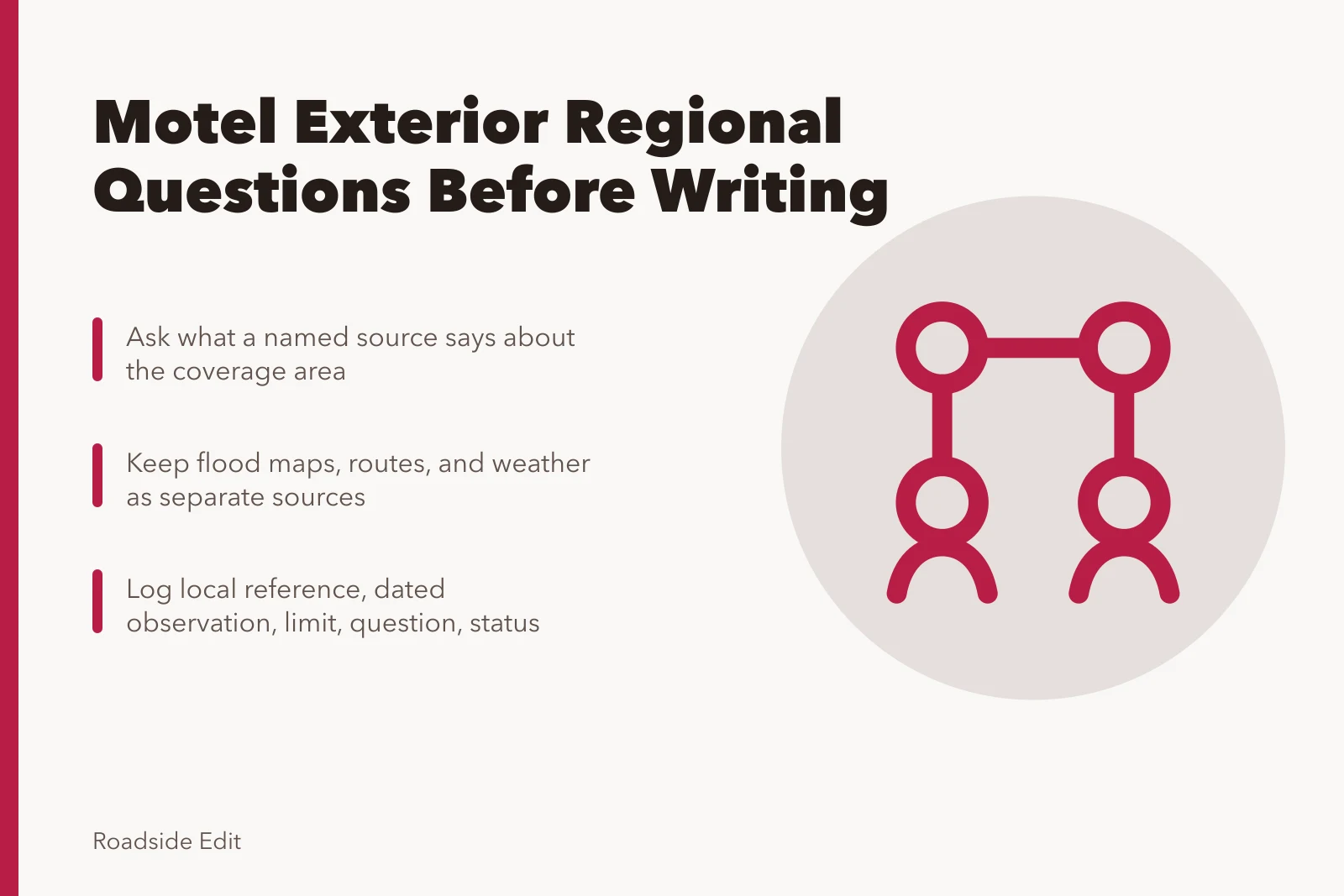 Card listing regional motel exterior questions, source limits, and a question log. Motel exterior regional comparison questions to ask before you write about 2027