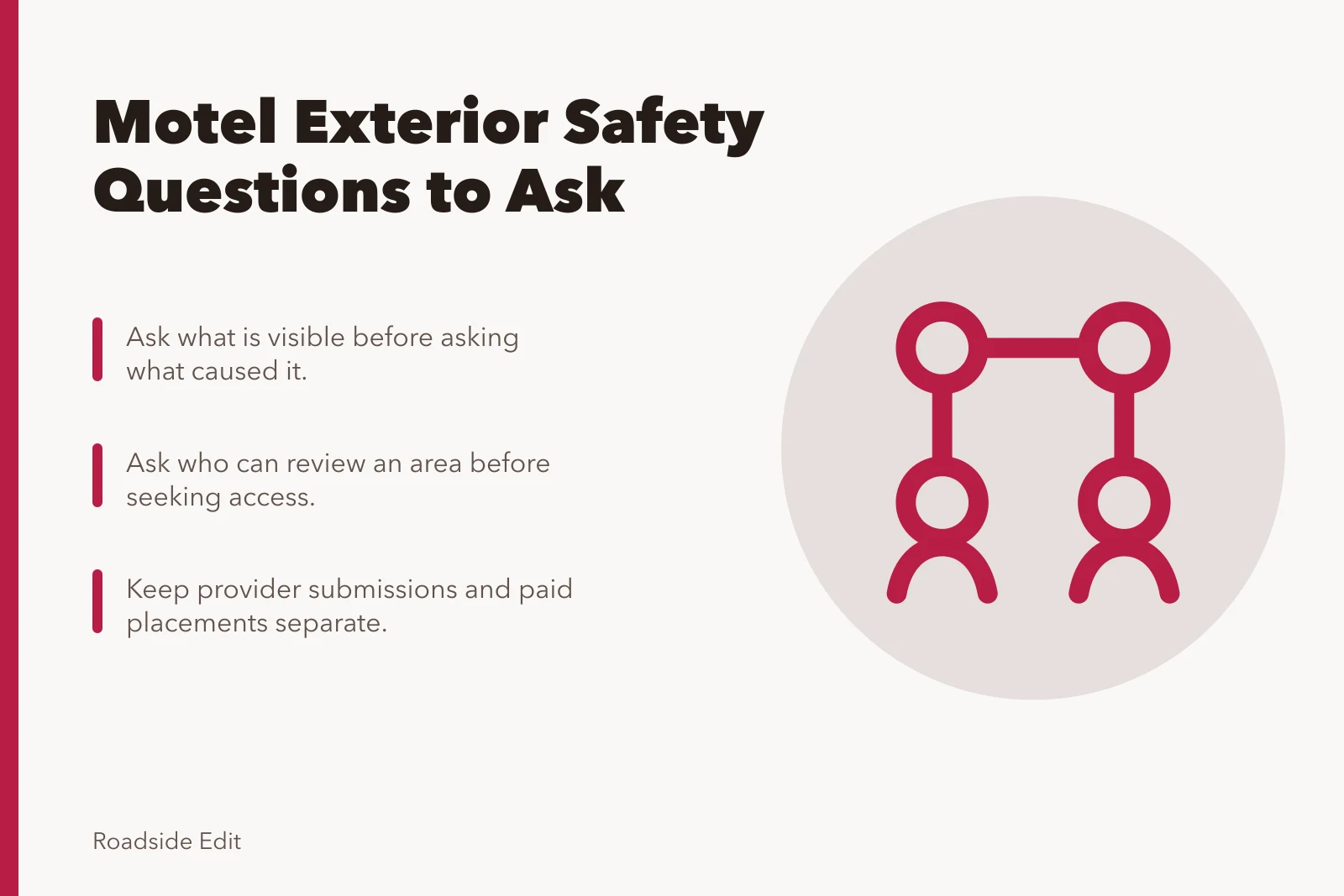 Card comparing motel exterior safety questions and escalation steps. Motel exterior safety checklist comparison questions to ask before you escalate
