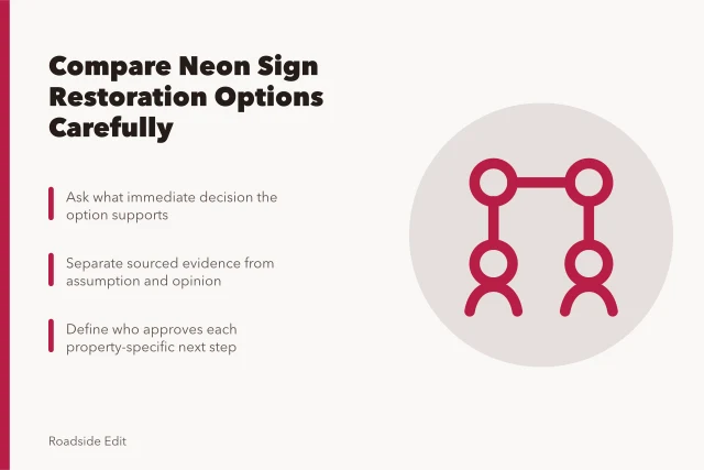 Checklist comparing neon sign restoration options, evidence, roles, and approvals. Neon sign restoration options: questions to compare before you choose