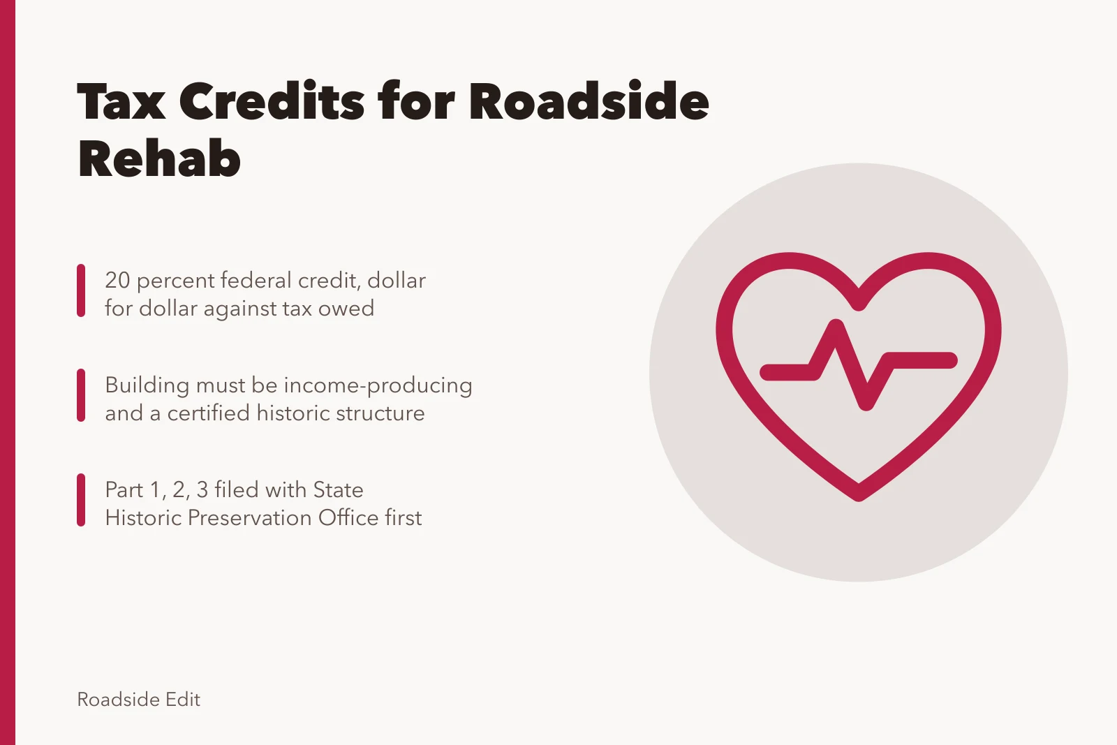 Card explaining federal and state rehabilitation tax credits for roadside buildings. Federal and state tax credits for rehabilitating US roadside architecture