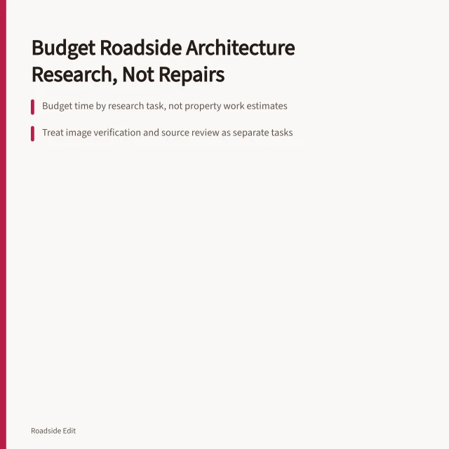 Card outlining research budget steps for roadside architecture case studies. How to write a roadside architecture case study budget note without false cost claims