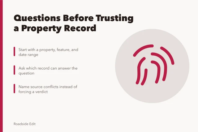Card listing questions to ask before trusting a property record. Roadside architecture case study questions to ask before you trust a property record
