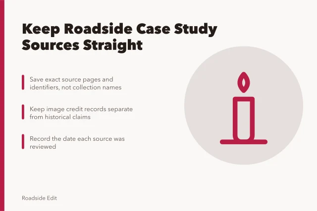 Card about tracking roadside architecture case study sources and credits. How roadside architecture case study records keep sources, credits and corrections straight