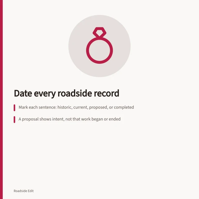 Card on dating roadside architecture records and matching verbs to sources. Roadside architecture case study warning signs: how editors catch mixed time periods