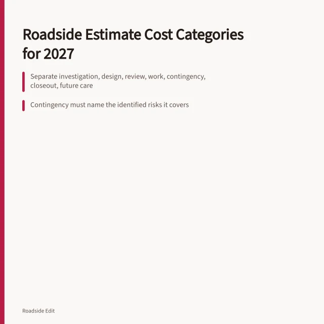 Card listing roadside architecture estimate cost categories and contingency guidance. How roadside architecture cost categories shape a cleaner estimate