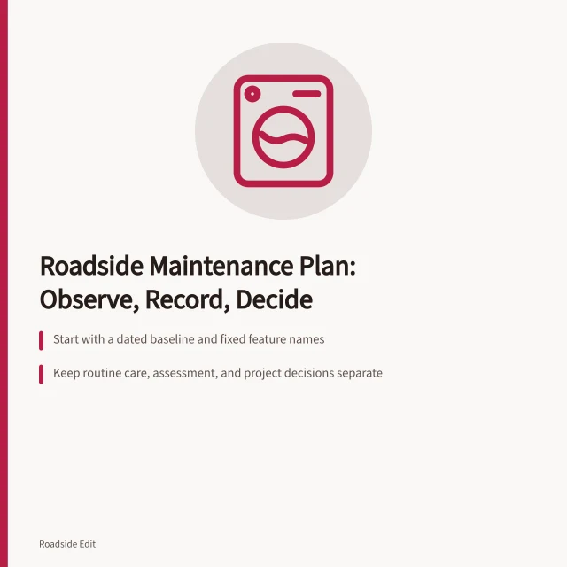 Card outlining roadside maintenance plan steps for observation and records. How a roadside architecture maintenance plan keeps observation separate from repair work