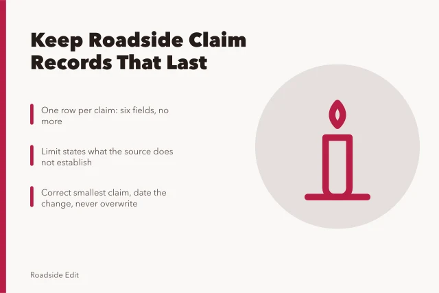 Six-field claim record table for roadside architecture fact-checking. How to keep roadside architecture mistake records that last