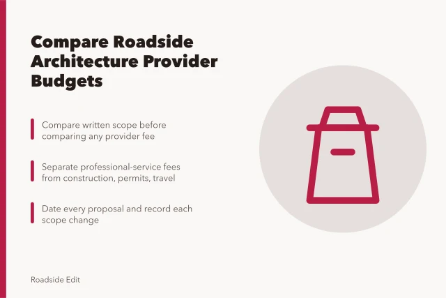 Card comparing roadside architecture provider budget scope, fees, and dated proposals. How to compare a roadside architecture provider budget before you sign