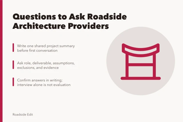 Card listing questions to ask roadside architecture providers before comparing fees. Roadside architecture provider questions to ask before you compare fees