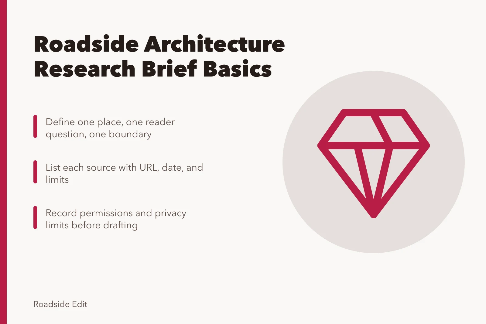 Card outlining roadside architecture research brief steps and source limits. How to write a roadside architecture research brief before you draft