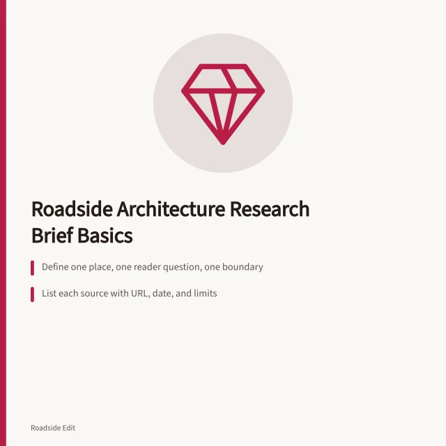 Card outlining roadside architecture research brief steps and source limits. How to write a roadside architecture research brief before you draft