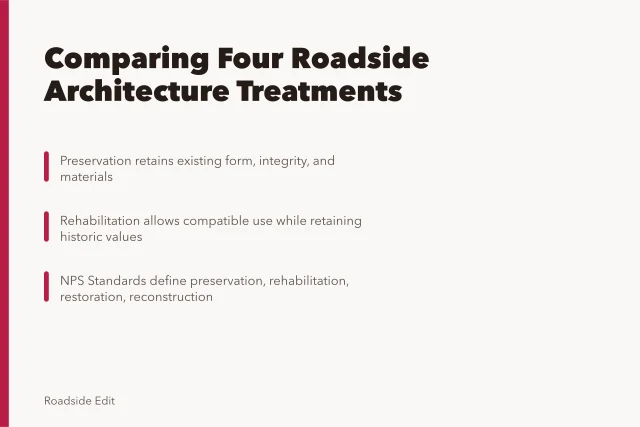 Card comparing four historic treatment approaches for roadside architecture. How to compare roadside architecture treatment options before you choose