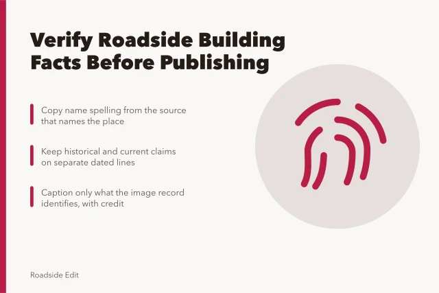 Checklist card for verifying roadside building facts before publishing. Roadside building basics checklist: verify facts before you publish