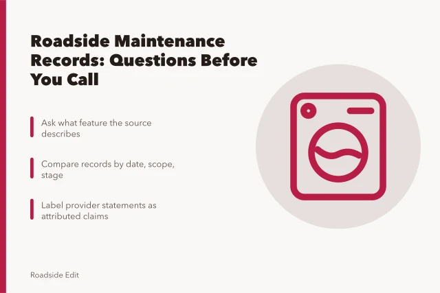 Checklist card for comparing roadside building maintenance records and claims. Roadside building maintenance plan comparison questions before you call