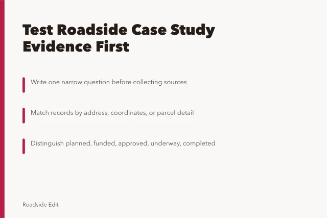 Card listing evidence checks for roadside building case studies. Roadside building case study questions editors should ask before running one