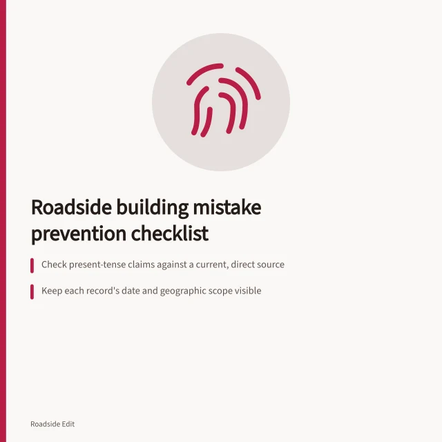 Checklist card for preventing roadside building mistakes before publishing. Roadside building mistake prevention checklist before you publish