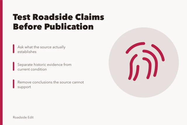 Checklist icon for verifying roadside building claims before publishing. Roadside building mistake questions: an editor's pre-publication check