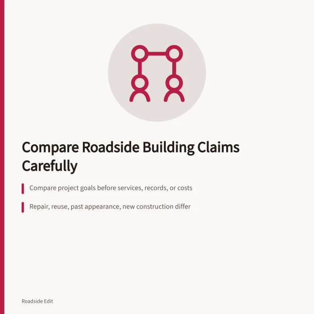 Checklist card for comparing roadside building project claims and evidence. Roadside building options comparison: questions to ask before you publish a claim