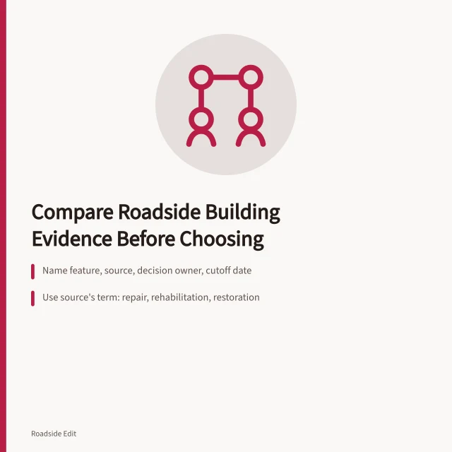 Checklist card comparing roadside building options, evidence, and source terms. Roadside building options checklist: how to compare evidence before you choose