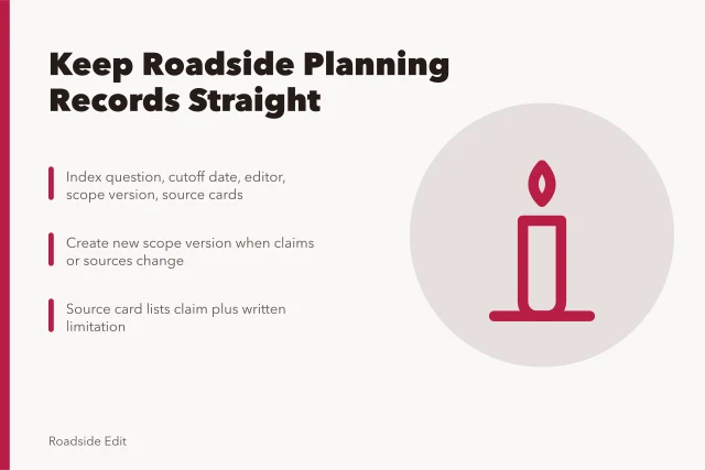 Planning packet index with scope versions and source cards. How to keep roadside building planning records straight before you publish