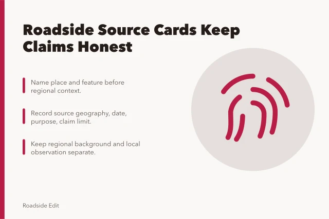 Checklist card for roadside source records and claim limits. How a roadside building regional checklist keeps location and claims honest