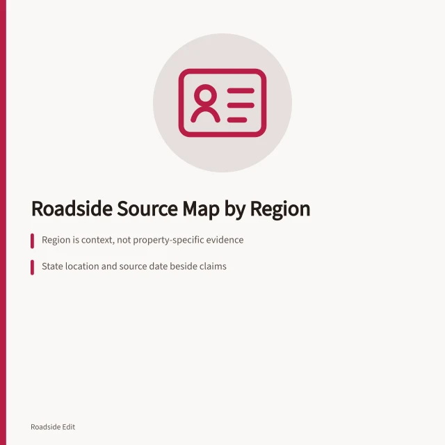 Card summarizing regional roadside source mapping guidance for editors. How roadside building regional adaptation shapes a source map