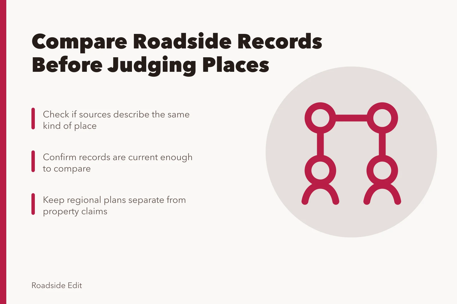 Comparison checklist for roadside building regional records and planning sources. Roadside building regional comparison questions before you weigh local records
