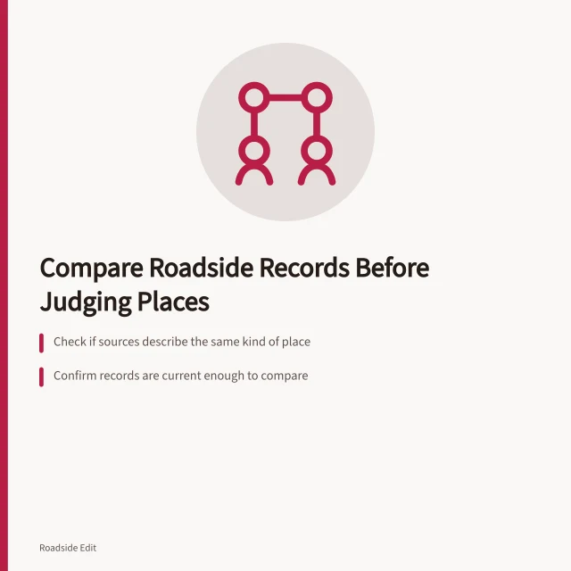 Comparison checklist for roadside building regional records and planning sources. Roadside building regional comparison questions before you weigh local records
