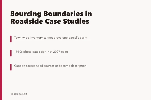 Card on sourcing boundaries for roadside design case studies. How roadside design case studies handle warning signs and weak sourcing
