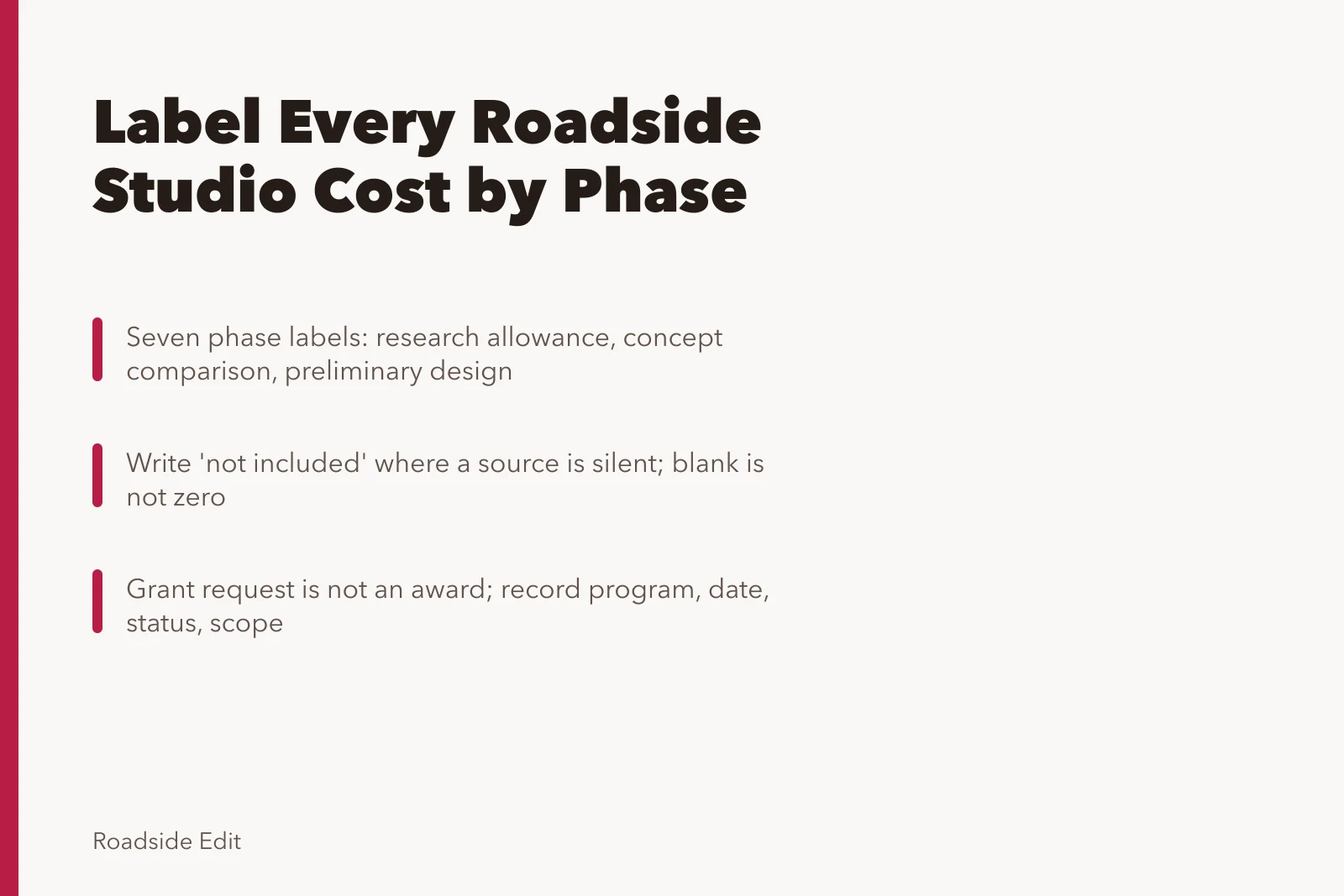 Card listing phase labels and rules for honest roadside design cost estimates. Roadside design studio cost checklist: how to keep every estimate honest