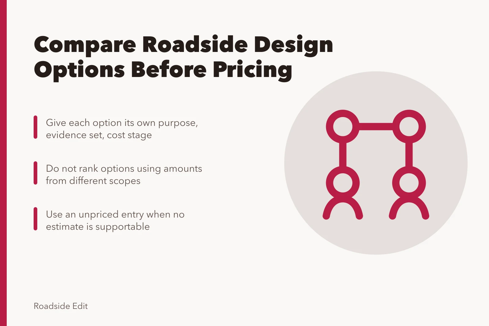Card comparing roadside design studio options by evidence and cost stage. How to compare roadside design studio options before you price anything
