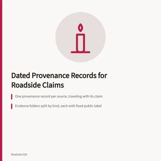 Card on dated provenance records for roadside claims and source logs. How roadside design studios should keep regional owner records before publishing