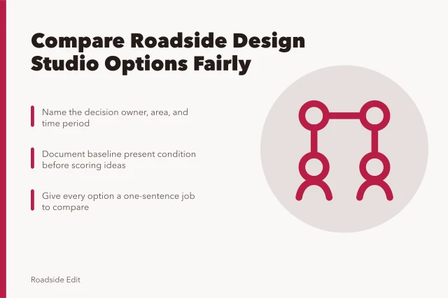 Card comparing roadside design studio options with baseline and criteria. How to compare roadside design studio options before you sign