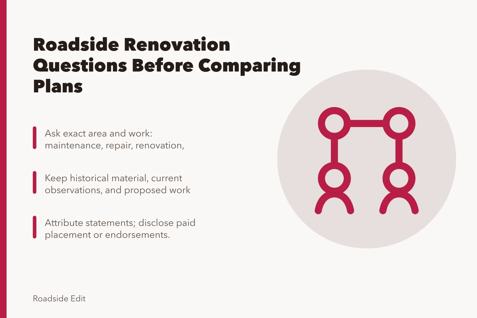 Card listing roadside renovation questions before comparing plans. Roadside renovation questions to ask before you compare plans