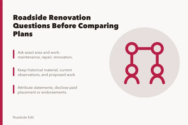 Card listing roadside renovation questions before comparing plans. Roadside renovation questions to ask before you compare plans