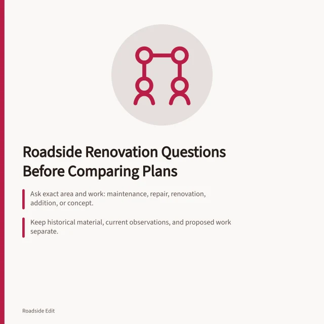 Card listing roadside renovation questions before comparing plans. Roadside renovation questions to ask before you compare plans