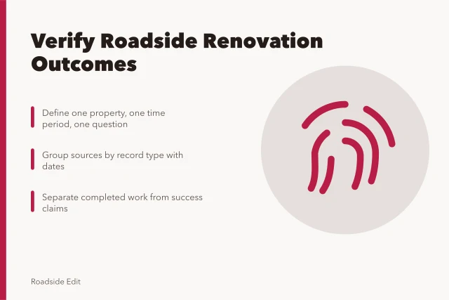 Checklist card for verifying roadside renovation case study sources and outcomes. Roadside renovation case study checklist: how to verify outcomes and sources