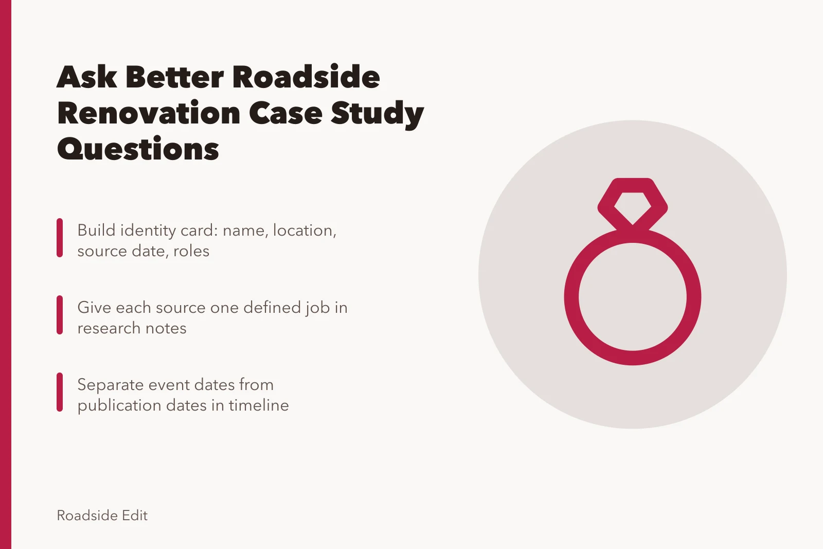 Checklist card for roadside renovation case study questions. Roadside renovation case study questions to ask before you cite one