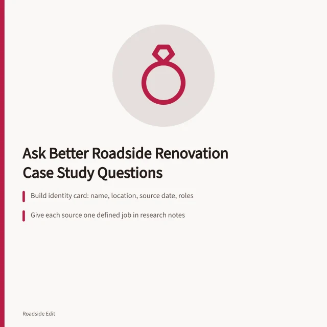Checklist card for roadside renovation case study questions. Roadside renovation case study questions to ask before you cite one