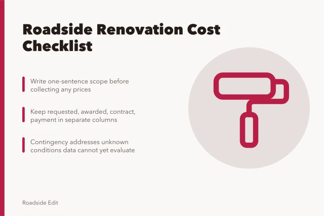 Roadside renovation cost checklist with scope, funding stages, and contingency. Roadside renovation cost planning: build a scope checklist before you set the total