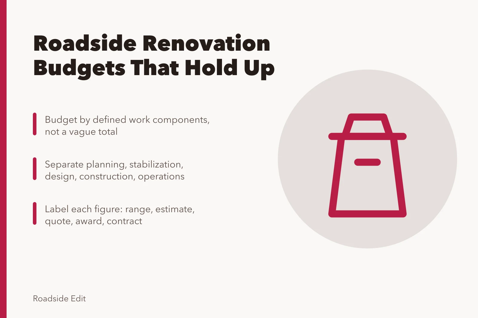 Roadside renovation budget planning card with phased cost categories. Roadside renovation cost planning: how to build public budgets that hold up