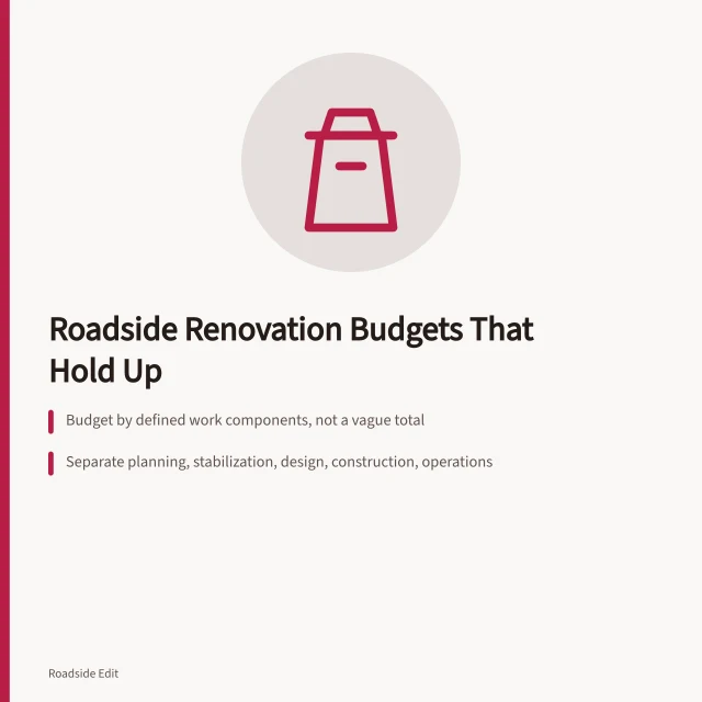 Roadside renovation budget planning card with phased cost categories. Roadside renovation cost planning: how to build public budgets that hold up