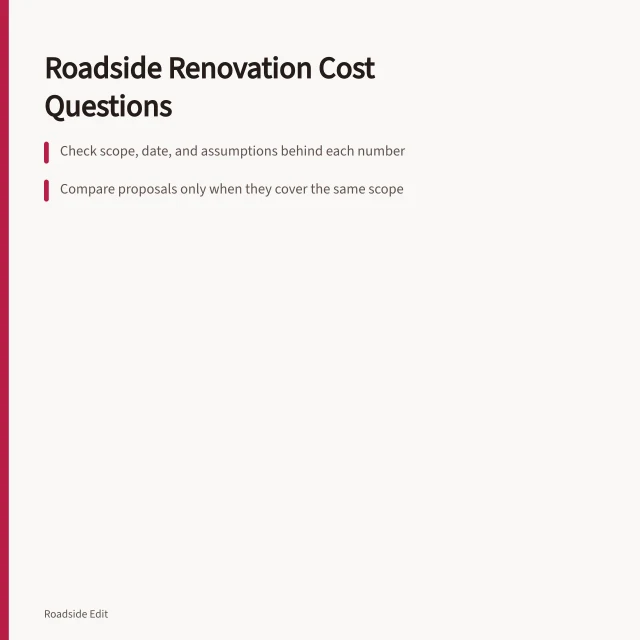 Card comparing roadside renovation cost questions and proposal labels. Roadside renovation cost questions to ask before you compare quotes