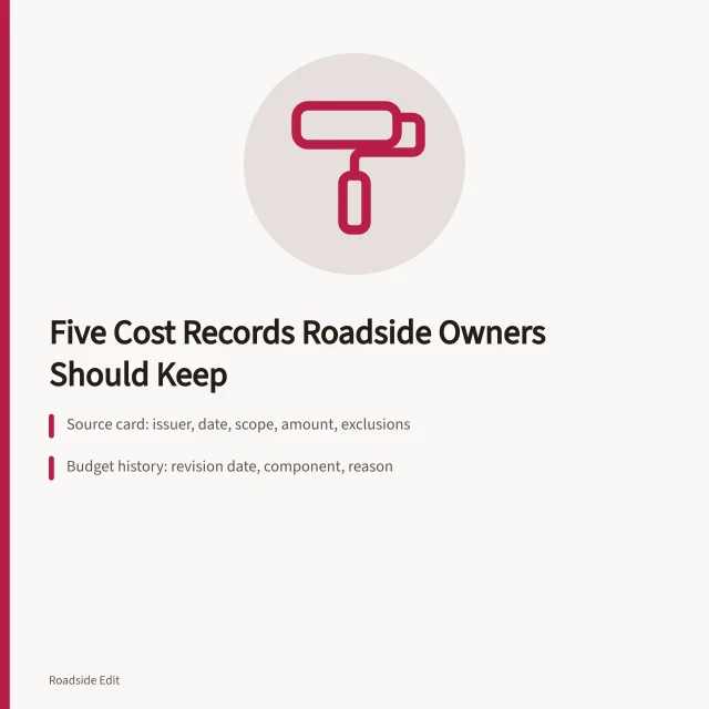 Card listing five cost records for roadside renovation planning. Roadside renovation cost planning: five records every owner should keep