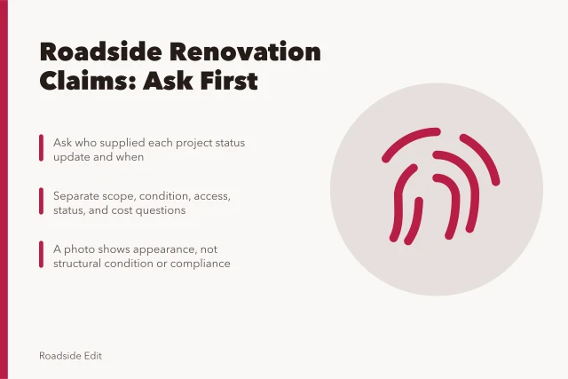 Checklist card for verifying roadside renovation claims before publishing. Roadside renovation mistake prevention questions to ask before you file