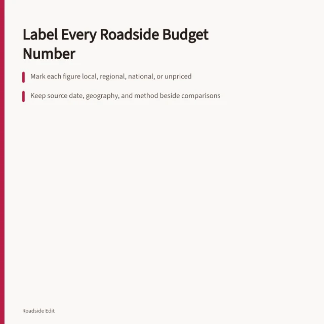 Card comparing regional roadside renovation budget notes, data labels, and labor sources. How to compare regional roadside renovation budget notes before you publish